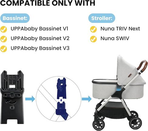 موصل لسرير UPPAbaby V1/V2/V3 إلى Nuna TRIV Next & Nuna SWIV - سهل التركيب، محول آمن ومتين لتوصيل عربات الأطفال والأسرّة (عبوة من قطعتين) in Kuwait