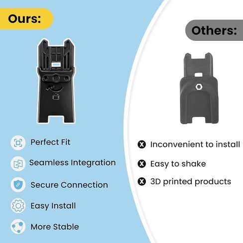 موصل لسرير UPPAbaby V1/V2/V3 إلى Nuna TRIV Next & Nuna SWIV - سهل التركيب، محول آمن ومتين لتوصيل عربات الأطفال والأسرّة (عبوة من قطعتين) in Kuwait