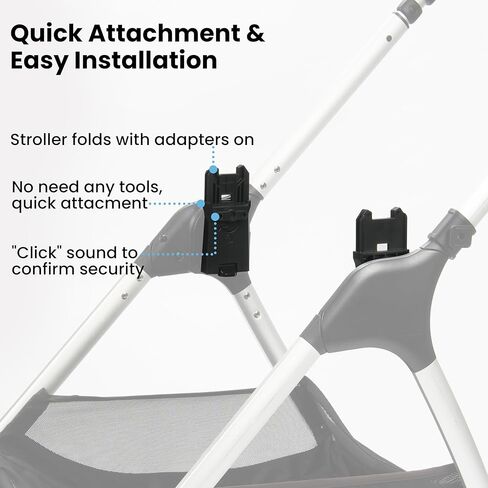 موصل لسرير UPPAbaby V1/V2/V3 إلى Nuna TRIV Next & Nuna SWIV - سهل التركيب، محول آمن ومتين لتوصيل عربات الأطفال والأسرّة (عبوة من قطعتين) in Kuwait