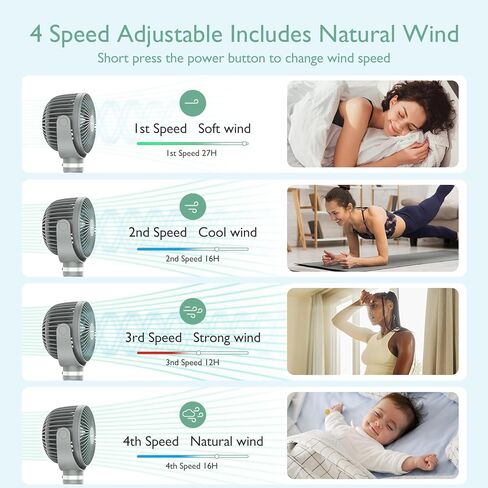 Momcozy 8000mAh Portable Stroller Fan, 27H Ultra-long Battery Life Detachable 4 Speed 360°Rotate LED Night Light with 2 Modes, USB Rechargeable Handheld Cooling Fan for Travel/Car Seat/Bedroom in Saudi Arabia