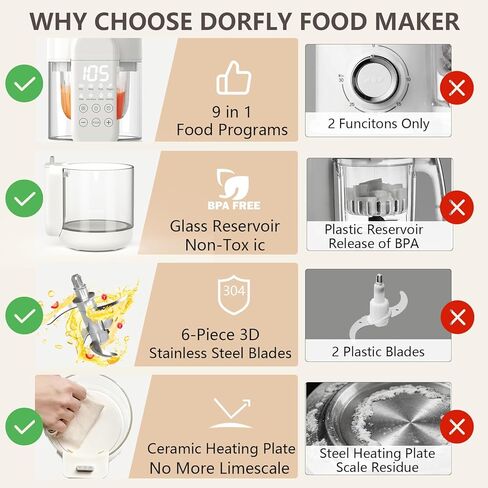 صانع طعام الأطفال، خزان زجاجي ووعاء، محضر طعام زجاجي، 12 أونصة، جهاز بخار وخلاط غير بلاستيكي، صانع هريس بخطوة واحدة، 6 شفرات من الفولاذ المقاوم للصدأ، وصفة مؤقتة للتنظيف الذاتي in Kuwait