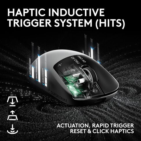 Logitech PRO X2 SUPERSTRIKE Lightspeed Wireless Gaming Mouse, Ultra-Fast Performance, Ultra Lightweight (61 g), Customizable Click Haptics, USB-C Charging, for PC/Mac/Laptop - White in Kuwait