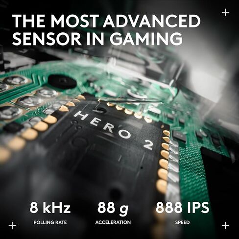 Logitech PRO X2 SUPERSTRIKE Lightspeed Wireless Gaming Mouse, Ultra-Fast Performance, Ultra Lightweight (61 g), Customizable Click Haptics, USB-C Charging, for PC/Mac/Laptop - White in Kuwait