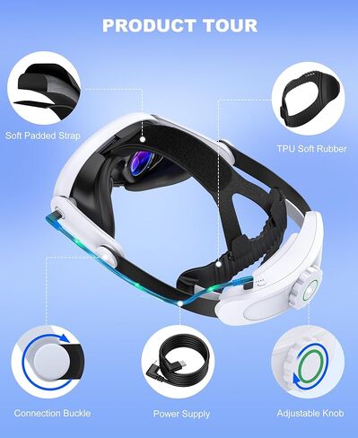 حزام رأس مريح مطور متوافق مع حزام الرأس Meta Quest 3S/Quest 2/Quest 3، حزام النخبة قابل للتعديل بطارية قابلة لإعادة الشحن 10000 مللي أمبير في الساعة متوافقة مع Meta Quest 3S/3/2 in Kuwait