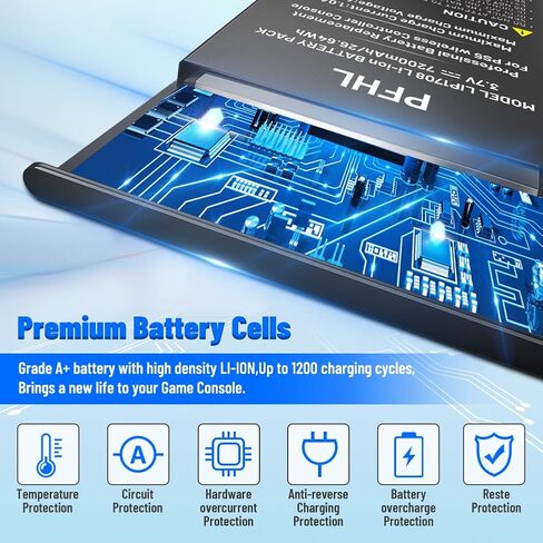 2 Pack 7200mAh LIP1708, PS5 Battery, (2026 New Upgrade) New 0 Cycle High Capacity Battery for Sony PlayStation 5 Controller CFI-ZCT1W with Repair Tool Kits in Saudi Arabia