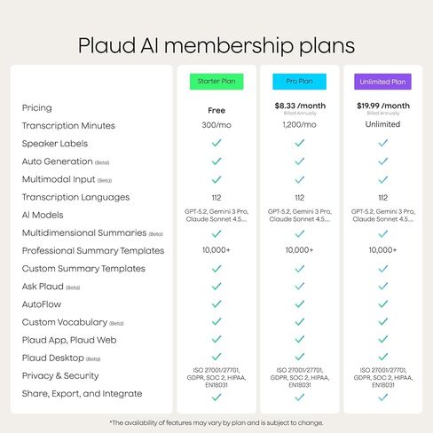 مسجل صوت Plaud Note Pro AI، نسخ وتلخيص باستخدام الذكاء الاصطناعي، التحكم في التطبيق، مدون ملاحظات للاجتماعات والمكالمات، يدعم 112 لغة، نحيف للغاية مع شاشة عرض فورية، جراب متضمن، أسود in Kuwait