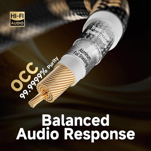 كابل صوت TODN HiFi رقمي محوري لعشاق الصوت 75 أوم SPDIF Coax مع قلب O-C-C، مزدوج الحماية، قابس مطلي بالذهب 24 قيراط (3 أقدام /1 متر) in Kuwait
