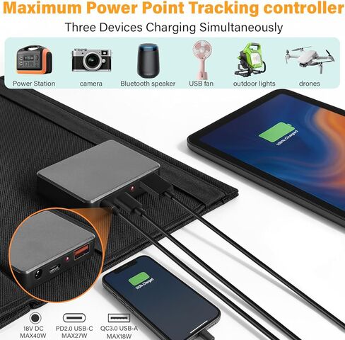 2026Upgrade 40W Foldable Solar Panel Charger,25% High Efficiency Portable N Type Cell,USB-C/USB-A/DC12V MPPT Fast Charging, IP67 Waterproof Lightweight Solar Charger for Outdoor Travel Emergency in Saudi Arabia