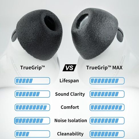 متوافق مع TrueGrip MAX | نصائح بديلة لسماعات الأذن من إسفنج الذاكرة الفاخر لجهاز Apple AirPods Pro Gen 3 | راحة تدوم طويلاً، أقصى قدر من المتانة، ملاءمة آمنة، عزل فائق للضوضاء| أسود (S/M/L) (3 أزواج) in Kuwait