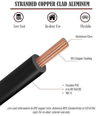 GS Power 200ft CCA 10 قياس أسلاك السيارات، أحمر وأسود-100 قدم لكل لفة، 10 AWG 12 فولت، سلك كهربائي مرن لمكبر الصوت ذو جهد منخفض أساسي للسيارة ستيريو الصوت مقطورة تسخير الأسلاك هوكوب DIY in Kuwait