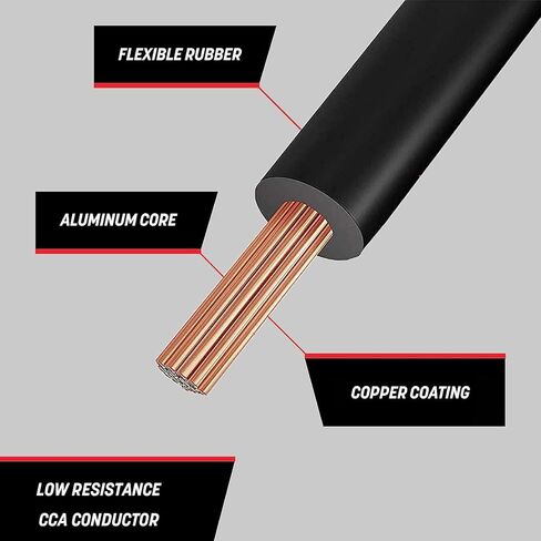 GS Power 200ft CCA 10 قياس أسلاك السيارات، أحمر وأسود-100 قدم لكل لفة، 10 AWG 12 فولت، سلك كهربائي مرن لمكبر الصوت ذو جهد منخفض أساسي للسيارة ستيريو الصوت مقطورة تسخير الأسلاك هوكوب DIY in Kuwait