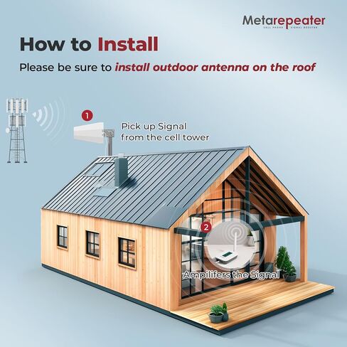 معزز الهاتف الخليوي للمنزل، شاشة LCD ذكية، معزز إشارة الهاتف الخليوي حتى 5000 قدم مربع، تعزيز 5G و4G LTE لجميع شركات النقل الأمريكية - Verizon، AT&T، T-Mobile والمزيد، معتمد من لجنة الاتصالات الفيدرالية (FCC) in Kuwait
