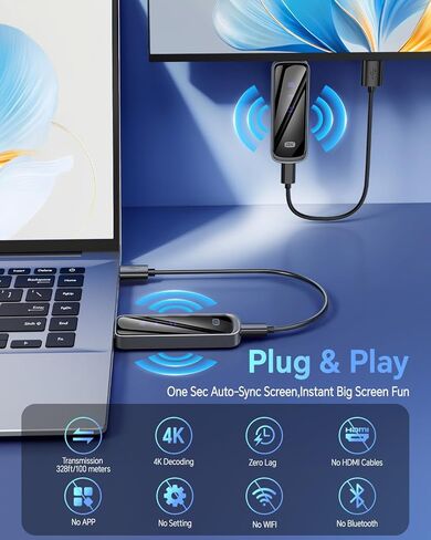 Wireless hdmi Transmitter and Receiver 328FT/100M，4K Decode Plug & Play Portable 5G+2.4G Wireless Display Adapter Extender Kit for Video and Audio to Monitor from PC/Projector/TV Box in Saudi Arabia