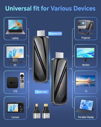 Wireless hdmi Transmitter and Receiver 328FT/100M，4K Decode Plug & Play Portable 5G+2.4G Wireless Display Adapter Extender Kit for Video and Audio to Monitor from PC/Projector/TV Box in Saudi Arabia