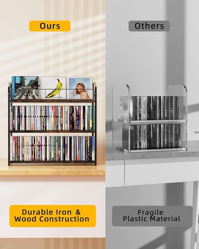 حامل أقراص مضغوطة ثلاثي الطبقات، لتخزين الأقراص المضغوطة ورف للعرض، منظم تخزين مع رف علوي للعرض، رف حامل ممتاز للمنزل والمكتب والمطبخ، يحمل 123 قرصًا مضغوطًا in Kuwait