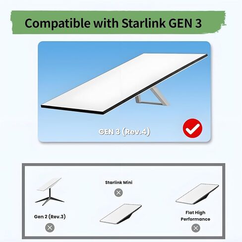 حافظة غطاء واقٍ متوافقة مع Starlink Gen 3 - ملحقات Starlink القياسية المصنوعة من السيليكون المقاوم للماء من الجيل 3 ضد الصخور والرمل والبرد، حماية خارجية متينة للسقف والظروف القاسية in Kuwait