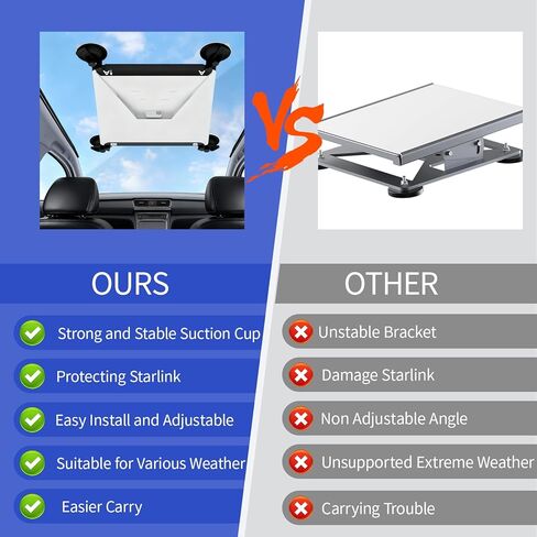 ملحقات ستارلينك الصغيرة، حامل ستارلينك ميني بالشفط، 2.8 × 4.1 × 10.8 بوصة، مجموعة ستارلينك الشمسية، حامل مركبة ستارلينك لأسقف السيارة أو النوافذ in Kuwait