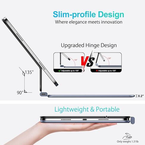 لوحة مفاتيح سحرية لجهاز iPad A16، حافظة لوحة مفاتيح خفيفة الوزن لجهاز iPad 11th (A16 2025) والجيل العاشر (2022)، لوحة مفاتيح ذكية نحيفة للغاية مع لوحة تتبع، 7 ألوان خلفية، أسود in Kuwait