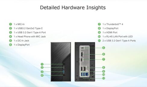 ASRock DeskMini B860 Series 1.92L Mini PC Barebone Kit، يدعم Intel Core Ultra Series 2 (65W)، DDR5، Thunderbolt 4، PCIe Gen5 M.2، مخرج عرض رباعي in Kuwait