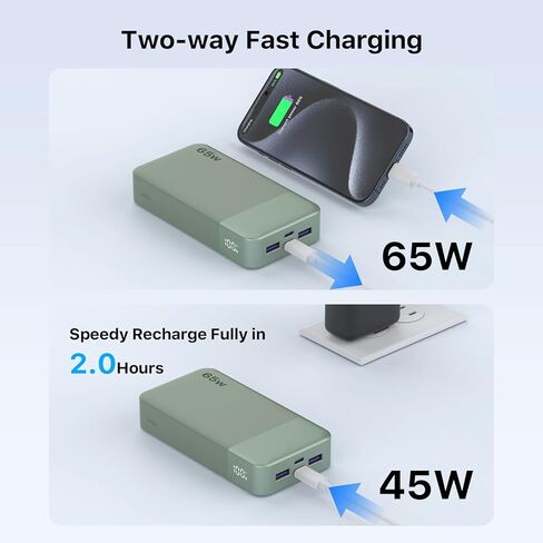 NOBIS 20000mAh Battery Pack Power Bank 65W Power Bank, Portable Charger with Digital Display, Dual USB-C/USB-A Fast Charging for Laptop, Phone, Tablet, Travel-Friendly External Battery Pack in Kuwait