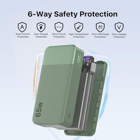 NOBIS 20000mAh Battery Pack Power Bank 65W Power Bank, Portable Charger with Digital Display, Dual USB-C/USB-A Fast Charging for Laptop, Phone, Tablet, Travel-Friendly External Battery Pack in Kuwait