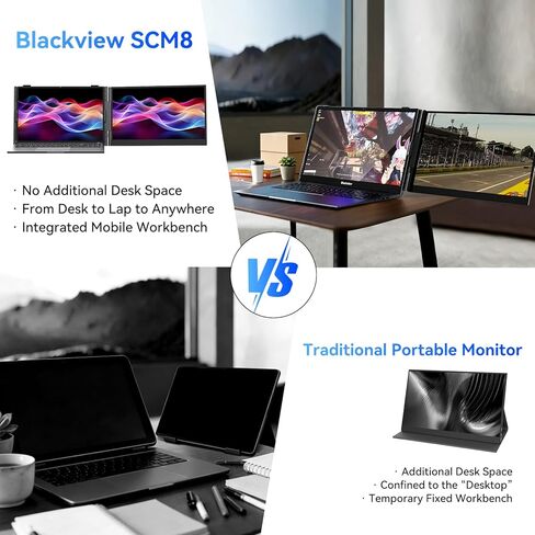 Blackview DCM8 Triple Laptop Screen Extender,15.6" 1080P FHD IPS Portable External Screen,Two Cable USB C Travel for 13-17'' Laptop,Plug & Play Compatible with Windows/Mac/Chrome OS/Mobile Devices in Kuwait