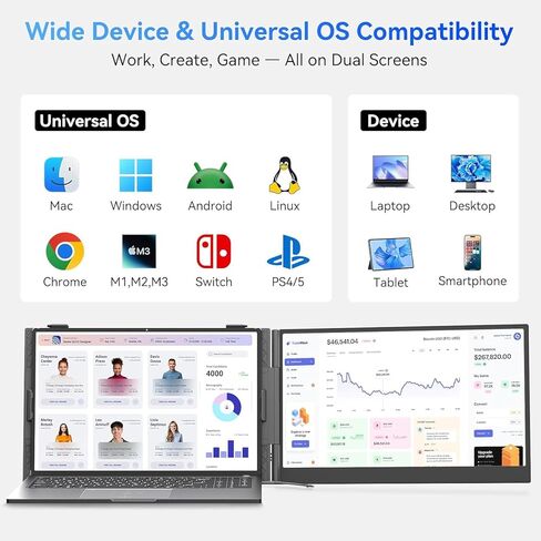 Blackview DCM8 Triple Laptop Screen Extender,15.6" 1080P FHD IPS Portable External Screen,Two Cable USB C Travel for 13-17'' Laptop,Plug & Play Compatible with Windows/Mac/Chrome OS/Mobile Devices in Kuwait