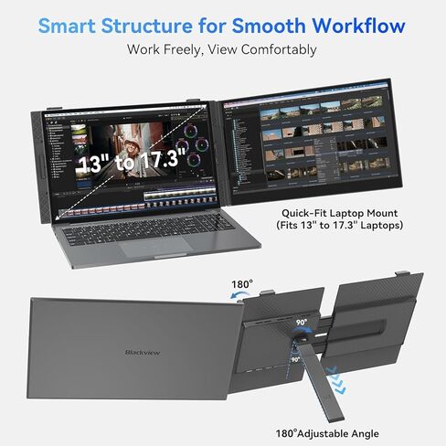 Blackview DCM8 Triple Laptop Screen Extender,15.6" 1080P FHD IPS Portable External Screen,Two Cable USB C Travel for 13-17'' Laptop,Plug & Play Compatible with Windows/Mac/Chrome OS/Mobile Devices in Kuwait