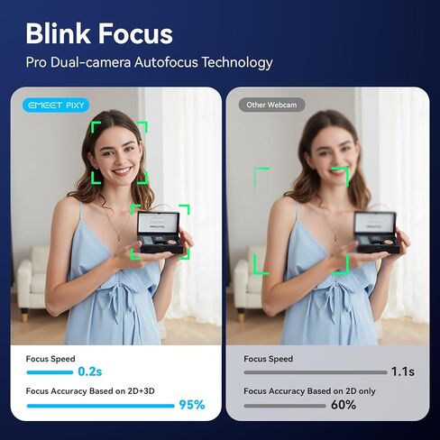 EMEET PIXY Dual-Camera AI-Powered PTZ Camera 4K, AI Tracking | PDAF&AI Autofocus 0.2s, 1/2.55'' Sony Sensor, 3 Mics, Presets, 4K Webcam for Streaming and OBS/Twitch/Switch 2 Compatible in Saudi Arabia