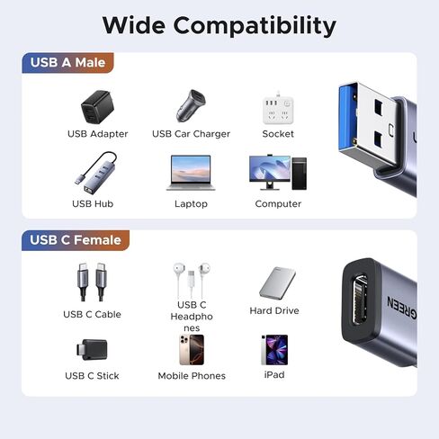 UGREEN USB to USB C Adapter 5 Pack, 10Gbps USBC Female to A Male Adapter, Type C USB C Cable Converter for iPhone 17 16 15 14 13 Plus Pro Max,iPad Air Mini 6 7,Samsung Galaxy S23 S24,iPad Air in Saudi Arabia