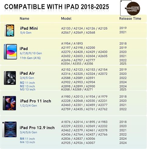 قلم الجيل الأول لجهاز iPad A16 (2025-2018)، قلم رصاص USB C شحن سريع ومغناطيسي مع حساسية للإمالة ورفض راحة اليد لجهاز iPad Air 3/4/5/M2/M3، Mini 5/6/7، i-Pad 6-11، Pro 11/12.9"/M4 (أبيض) in Kuwait
