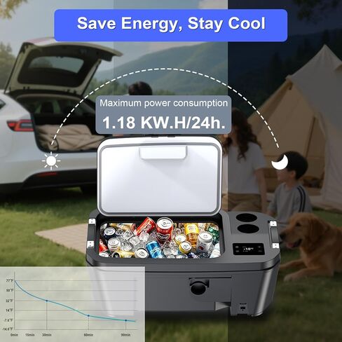 ثلاجة سيارة لـ Tesla Model Y 12V Fridge Cooler 2019-2025،21QT(20L) فريزر سيارة -4 ℉-50 ℉ للسفر في الهواء الطلق / التخييم / الاستخدام المنزلي مع زر التحكم باللمس، ضاغط جودة منخفض الضوضاء، بارد سريع. in Kuwait