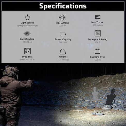 OLIGHT PL X Tactical Flashlight Rechargeable USB-C Dual Beams Strobe Combo 22,500 Candelas Spotlight and 1,200 Lumens Floodlight Adjustable & Reversible Lugs, for 1913 / GL Rail Mount (Matte Black) in Saudi Arabia