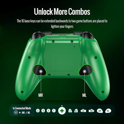 BETMI for Xbox Controller Wireless Compatible with Xbox One, Xbox Series X/S, Xbox One X/S, PC, Gaming Controller with 2.4GHz Adapter/Dual Vibration/Turbo/Marco Function in Kuwait