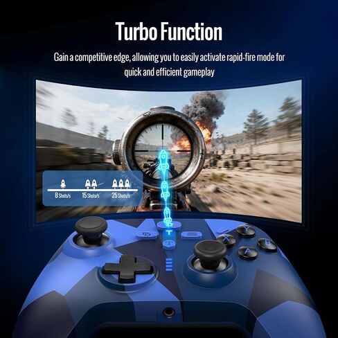 BETMI لوحدة تحكم Xbox اللاسلكية مع محول 2.4 جيجا هرتز/عصا التحكم بتأثير القاعة/مقبس صوت TRRS/Turbo/Marco/اهتزاز مزدوج، لوحة ألعاب متوافقة مع Xbox One، Xbox Series X/S، Xbox One X/S، الكمبيوتر الشخصي (أزرق مموه) in Kuwait