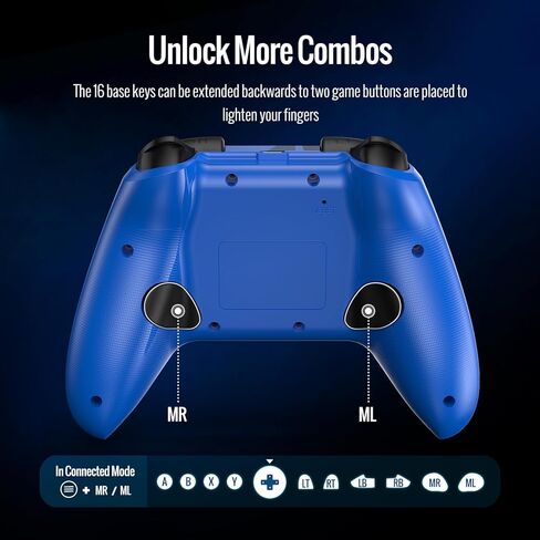 BETMI لوحدة تحكم Xbox اللاسلكية مع محول 2.4 جيجا هرتز/عصا التحكم بتأثير القاعة/مقبس صوت TRRS/Turbo/Marco/اهتزاز مزدوج، لوحة ألعاب متوافقة مع Xbox One، Xbox Series X/S، Xbox One X/S، الكمبيوتر الشخصي (أزرق مموه) in Kuwait