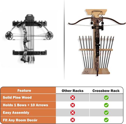 Rush Creek Creations Real tree Crossbow and 10 Arrow Bow Rack - 4 Minute Assembly - Extra Large Pegs, multicolor, "18.5""l x 1.5""w x 36""h" (39-4002) in Saudi Arabia