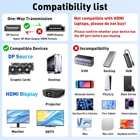 منفذ عرض 4K@60 هرتز إلى محول HDMI مزدوج، مصدر DP 1.4 إلى موزع HDMI 2.0 للشاشات المزدوجة، منفذ عرض إلى موزع HDMI 1 في 2 خارج شاشة ممتدة، للكمبيوتر الشخصي، NVIDIA، بطاقة رسومات AMD in Kuwait