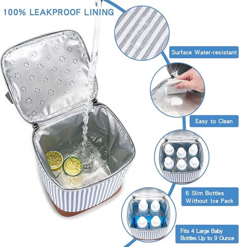 Breast Milk Cooler Bag with Ice Pack Fits 4 Baby Bottles Up to 9 Ounce, Baby Bottle Bag Great for Nursing Mom Daycare, Strap in Saudi Arabia