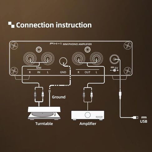 S.M.S.L PH-1 Mini Phono Preamp، مضخم صوت استريو مع مخرج سماعة الرأس RCA/6.35 مم، Preamp لمشغل تسجيل الفونوغراف القرص الدوار MM مع مصدر طاقة DC 5V in Saudi Arabia