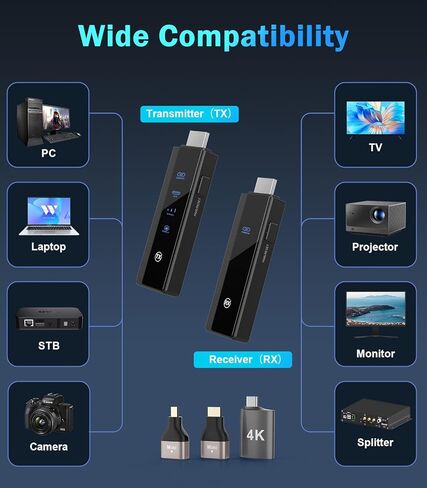 2026 جهاز إرسال واستقبال HDMI لاسلكي مطور 328FT/100M، فك تشفير 4K و1080P 60 هرتز، نطاق مزدوج 5G/2.4G، شاشة موسع HDMI لاسلكية للفيديو/الصوت للمراقبة من الكمبيوتر المحمول/صندوق التلفزيون in Kuwait