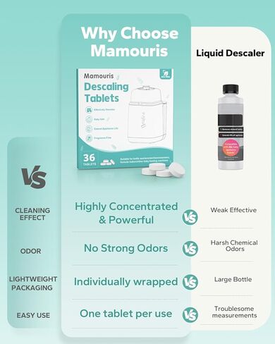 Descaling Tablets 36 Count: for Momcozy Baby Brezza Grownsy Papablic Bottle Washers, Detergent Washing Tablets for All Brands Baby Bottle Washer Machine Warmer Sterilizers Formula Maker in Saudi Arabia