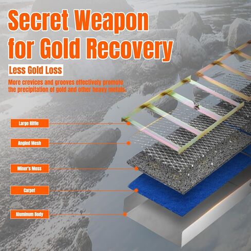 27PCS Complete Gold Panning Kit with 50" Folding Sluice Box | Portable Aluminum Alloy Gold Sluice Equipment, Includes Gold Pan, Classifier Screen, Separating Magnet, Backpack and More in Saudi Arabia