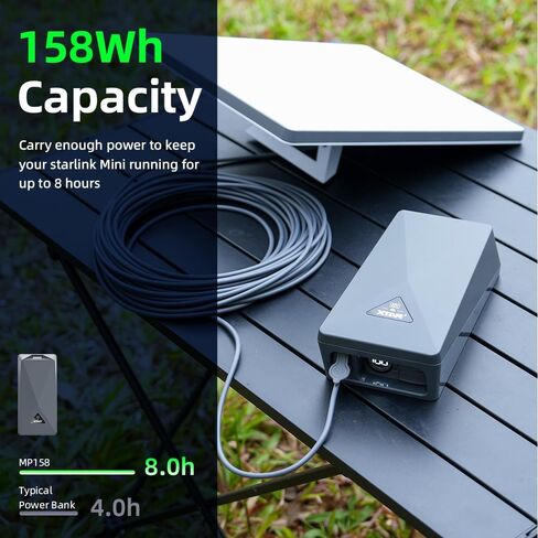 مجموعة حافظة XTAR Starlink Mini الصلبة مع بنك طاقة MP158Wh وحامل ثلاثي القوائم صغير Starlink، حقيبة سفر محمولة مقاومة للماء لطبق Starlink Mi ni وملحقاته in Saudi Arabia