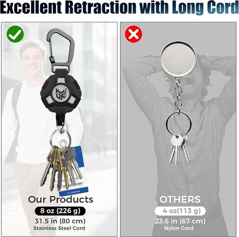 2-Pack Retractable Keychain, Heavy Duty Carabiner Badge Holder, Tactical ID Badge Reel Key Chain with 31.5" Steel Retractable Cord, 8.0 oz in Saudi Arabia
