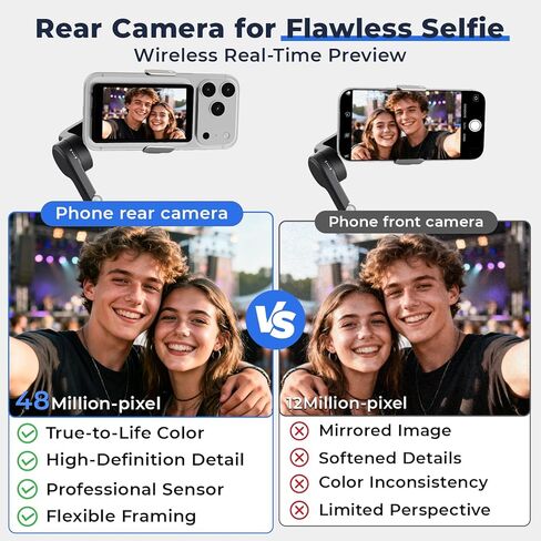 Selfie Monitor Screen for iPhone 17 & Android,Magnetic Wireless 4K Back Camera Monitor with Remote Zoom & Shoot, Built-in Speaker, 1500mAh Battery, for YouTube TikTok Vlogging, Live Stream (Black) in Kuwait
