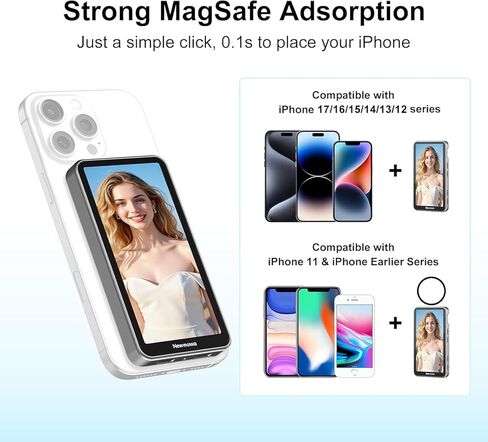 Newmowa Magnetic Vlog Selfie Monitor Screen for iPhone, Touchscreen and Zoom Adjustment, Wireless Rear Camera Monitor for Vlog, TikTok, Support 4K 30fps Wireless Recording for iPhone 15/16/17(Grey) in Saudi Arabia
