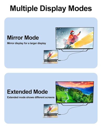 محول كابل HDMI إلى VGA [6 أقدام]، كابل شاشة HDMI أحادي الاتجاه 1080P@60 هرتز (المصدر) إلى VGA (العرض) (ذكر إلى ذكر) متوافق مع الكمبيوتر، سطح المكتب، الكمبيوتر المحمول، الكمبيوتر الشخصي، الشاشة، جهاز العرض، HDTV، Roku in Saudi Arabia
