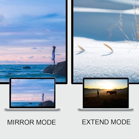 كابل VGA بطول 5 أقدام 5 حزم، ذكر VGA إلى VGA ذكر كابل محول الكمبيوتر HD15 1080P Full HD عالي الدقة لجهاز عرض الكمبيوتر التلفزيوني - أزرق in Kuwait