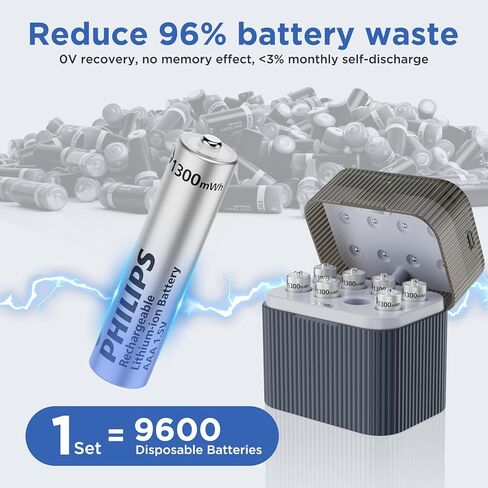 Philips AAA Lithium Rechargeable Batteries with Charger 8 Pack in Saudi Arabia